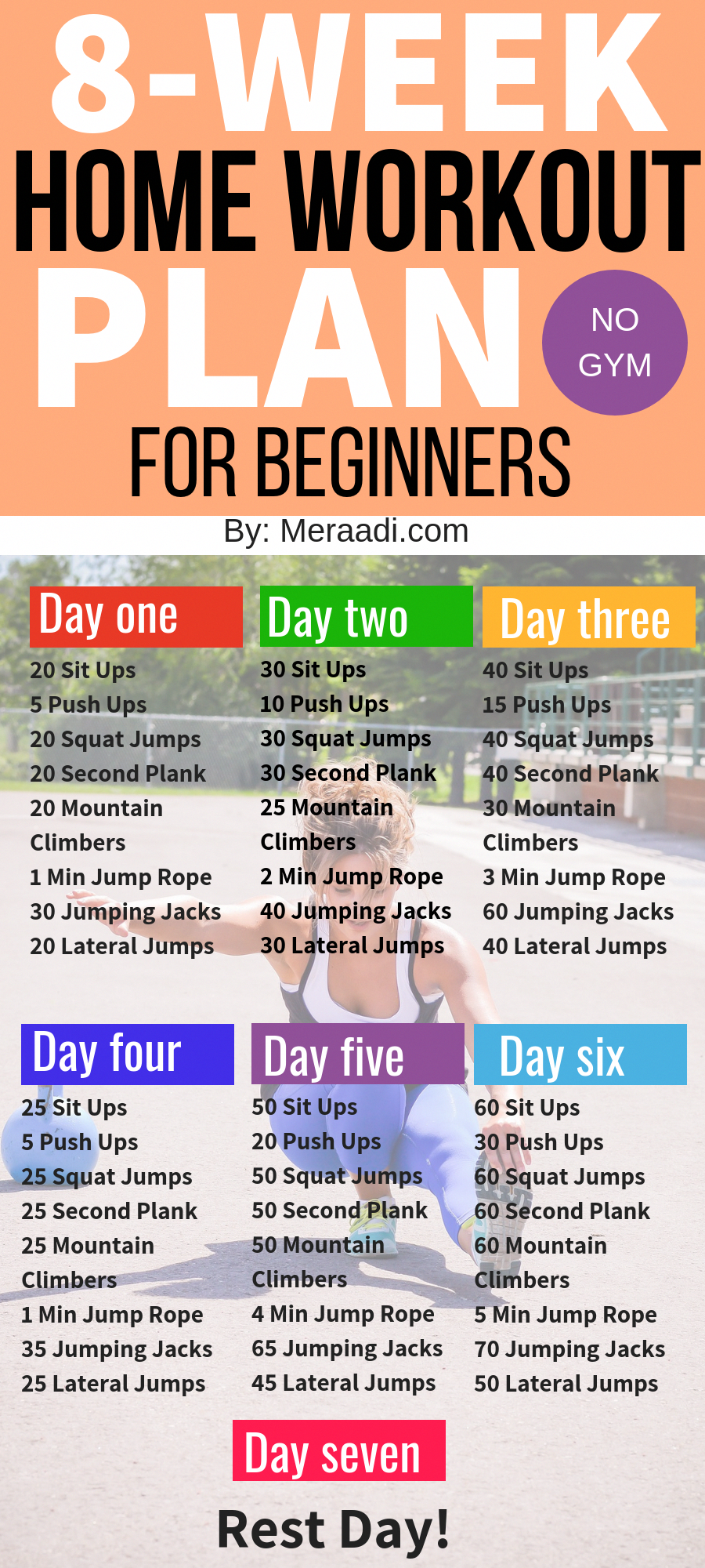 8-Week Home Workout Plan For Rapid Fat Loss -   15 fitness Training for beginners ideas
