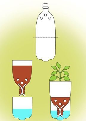9 DIY Plastic Bottle Garden Projects -   15 planting DIY bottle ideas