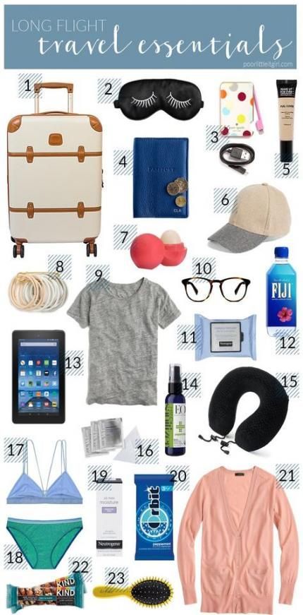 Super Travel Tips Packing Carry On Summer Suitcases Ideas -   18 holiday Style travel ideas