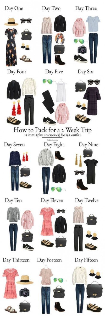 Best travel clothes outfits europe ideas -   18 holiday Style travel ideas
