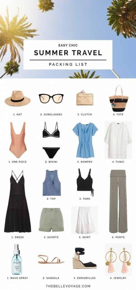 Travel packing outfits summer capsule wardrobe 46 ideas -   18 holiday Style travel ideas