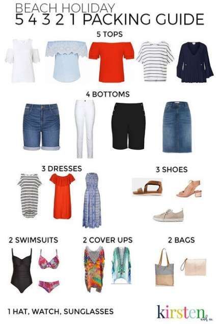 68 Trendy holiday packing clothes -   18 holiday Style travel ideas