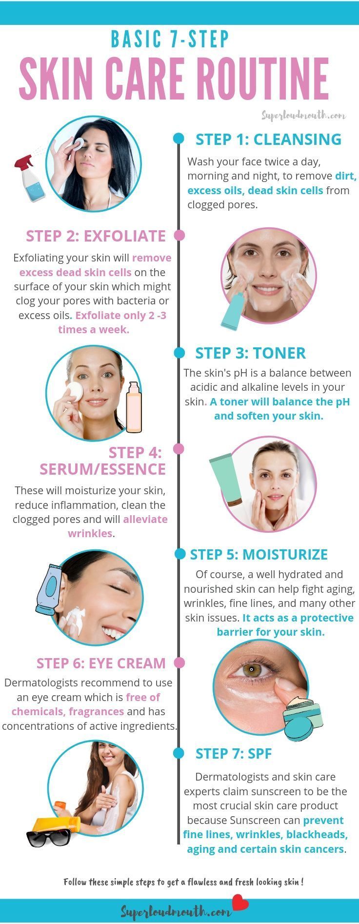 6 daily skin care Steps ideas
