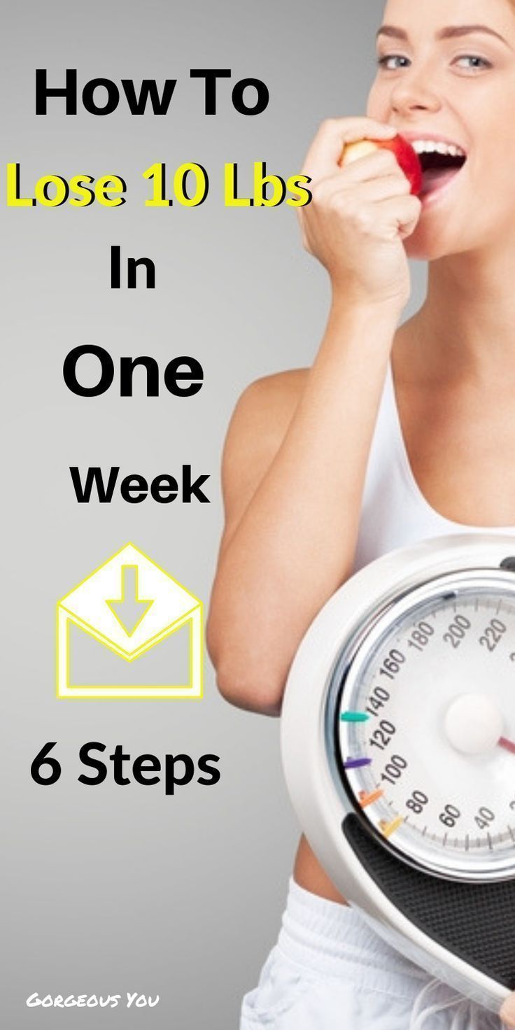 How to Lose 10 Pounds in One Week - 7 day diet and workout action plan - -   11 diet Logo fast foods ideas