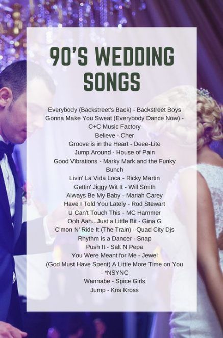 12 disney wedding Songs ideas