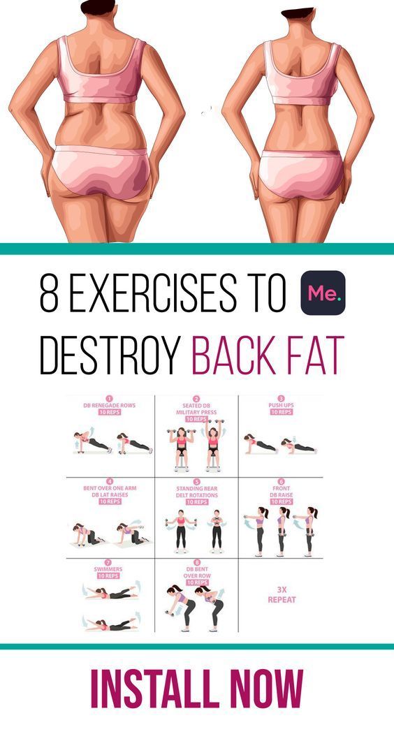 What Exercises Burn Breast Fat -   15 fitness Gear life ideas