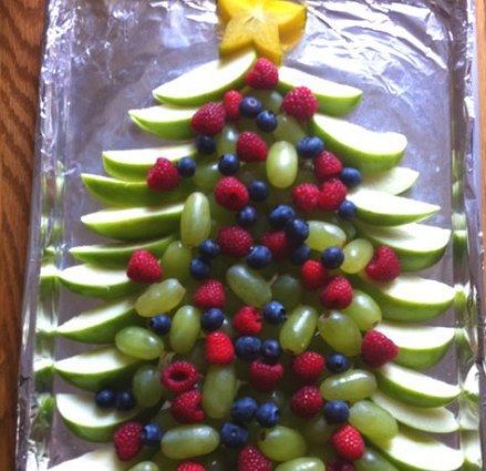 19+ Ideas fruit tray ideas appetizers christmas trees for 2019 -   15 fruit holiday Appetizers ideas