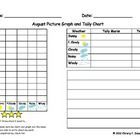 Monthly Weather Graphs and Tally Charts Includes Writing -   15 holiday Checklist free printables ideas
