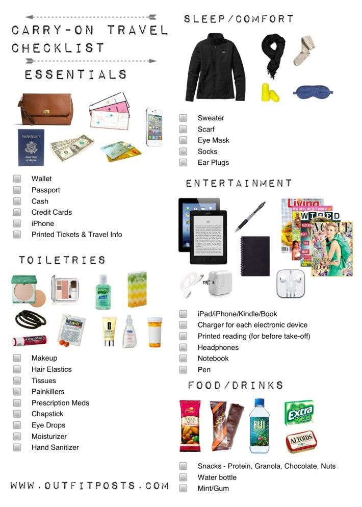 15 holiday Essentials carry on ideas