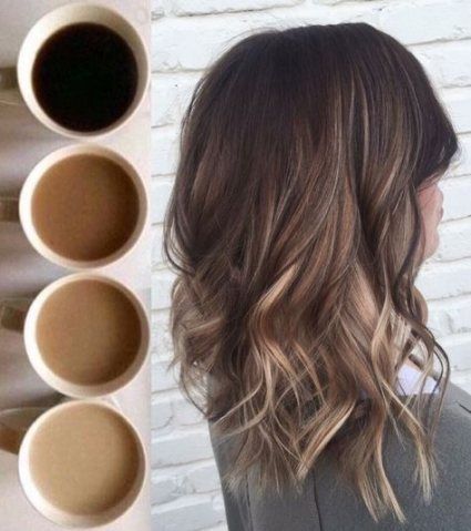54 Ideas hair color fall coffee for 2019 -   17 fall hair ideas