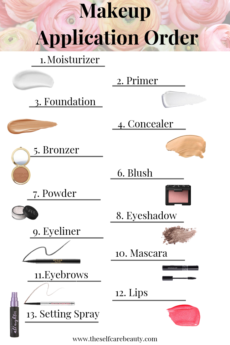 Makeup Application Order -   13 makeup For Beginners concealer ideas