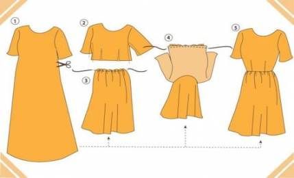 New diy clothes refashion shirts thrift stores 19+ ideas -   15 DIY Clothes Upcycle tips ideas
