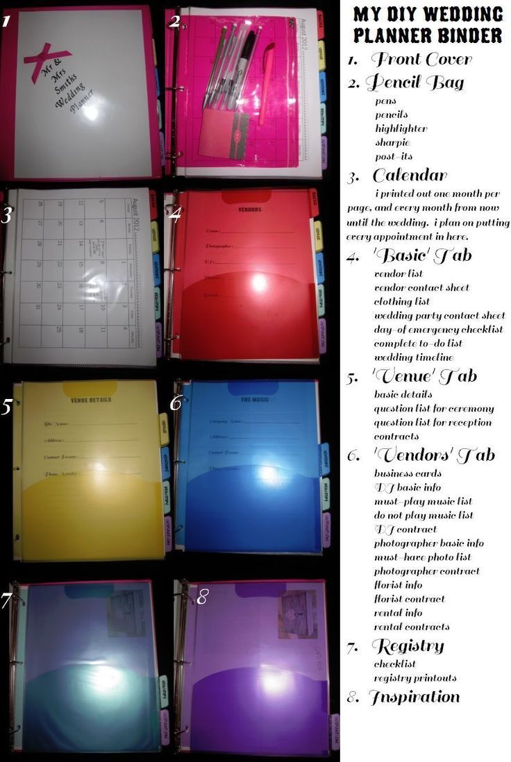 my DIY planner binder.  i created the pages and printed them all out, but them each in page p... -   16 cheap wedding Planning ideas