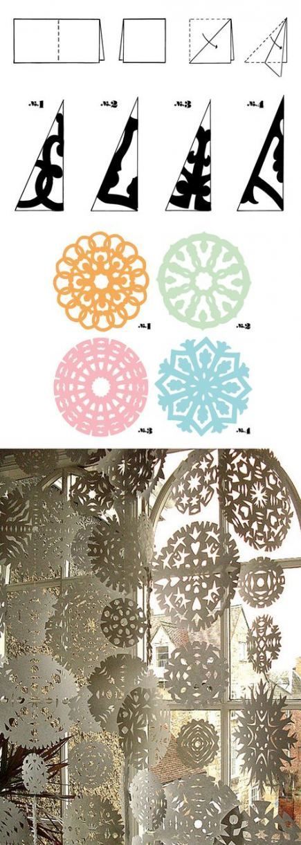 16 ideas diy paper snowflakes pattern -   18 holiday DIY snowflake pattern ideas
