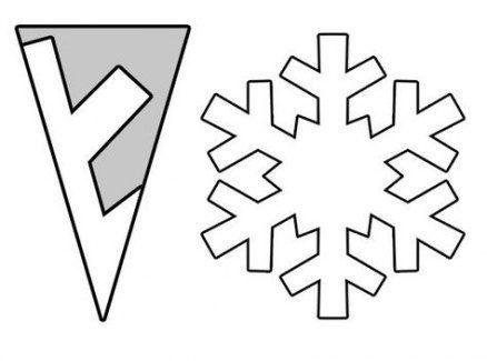25+  Ideas for diy paper snowflakes templates snow flake -   18 holiday DIY snowflake pattern ideas