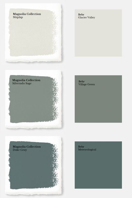 How to Get Fixer Upper Paint Colors from Home Depot - Joyful Derivatives -   10 room decor For Men paint colours ideas