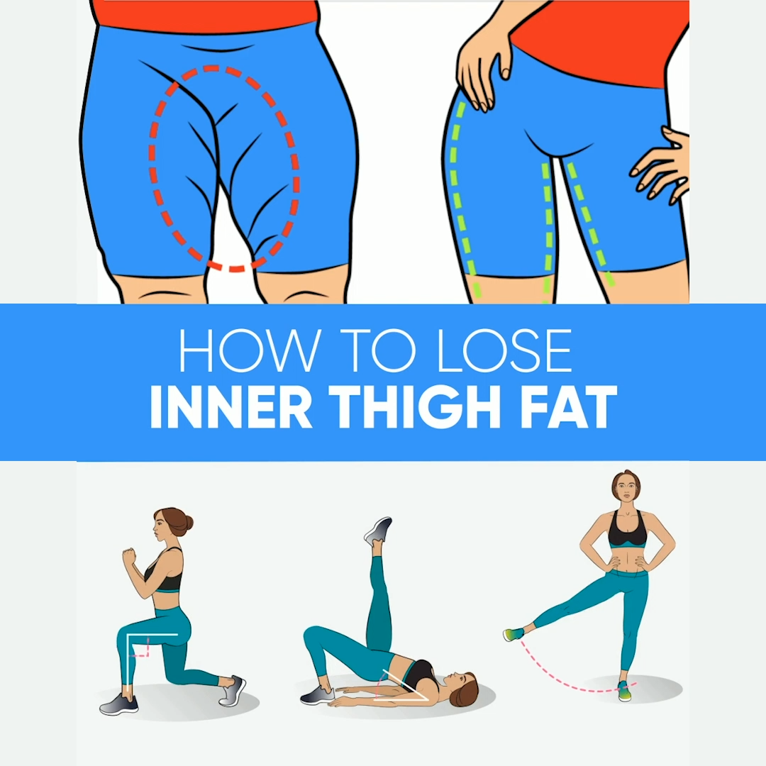 Reduce Inner Thighs with Easy Workout at Home -   11 diet Body inner thigh ideas