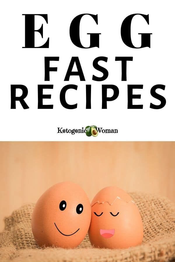 Keto Egg Fast Meal Plan Menu - Day 1 - Ketogenic Woman -   12 diet Egg protein ideas
