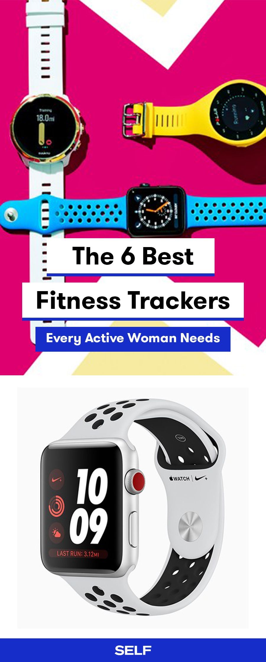 6 Trackers to Help You Reach Your Fitness Goals -   12 fitness Tracker watch ideas