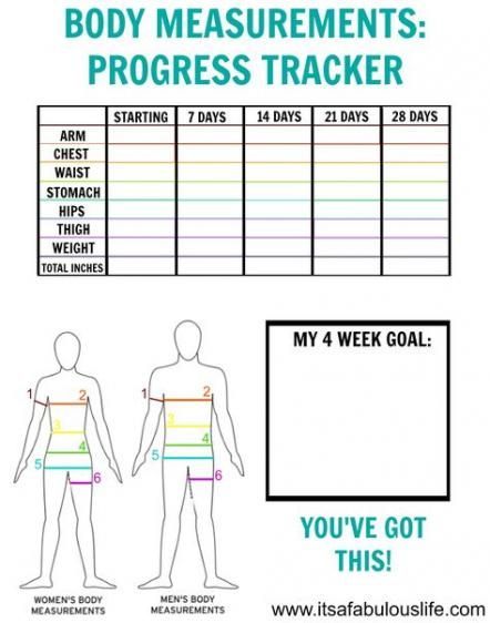 68+ ideas for fitness tracker body measurements -   13 fitness Tracker body measurements ideas