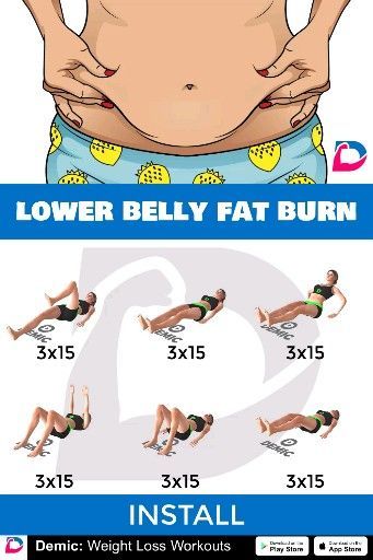 Lower Belly Fat Burn Workout -   16 fitness Abs glutes ideas
