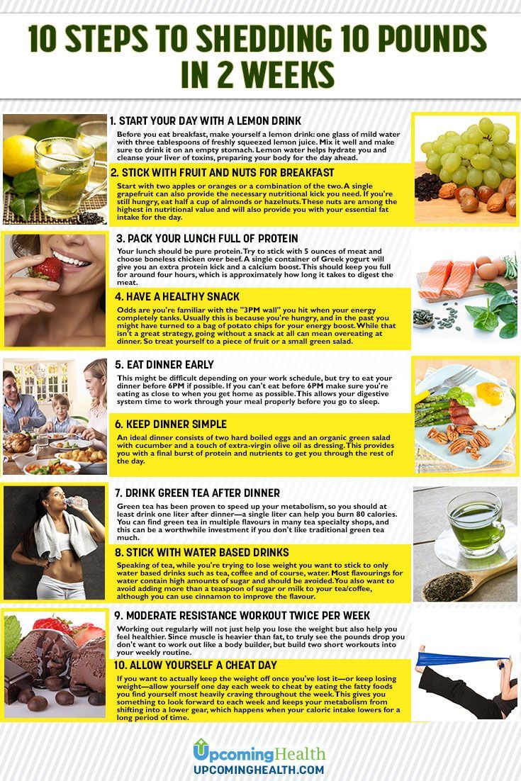How to Lose 10 Pounds In Two Weeks {Infographic} - Best Infographics -   6 diet Cleanse 10 pounds ideas