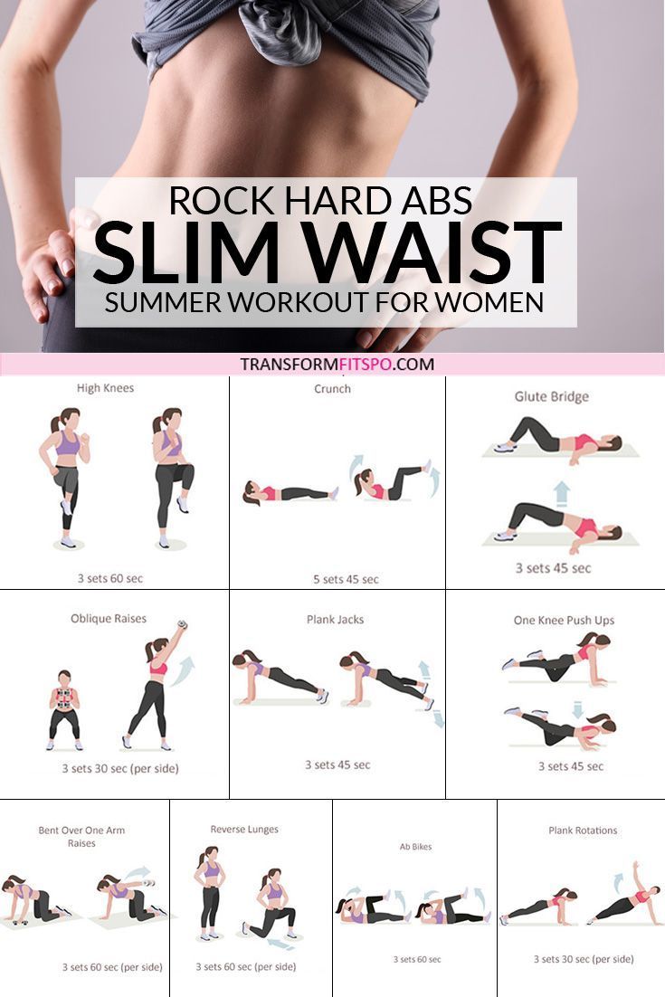 Rock Hard Abs – Slim Waist Workout for Women - Transform Fitspo -   14 fitness Routine weights ideas