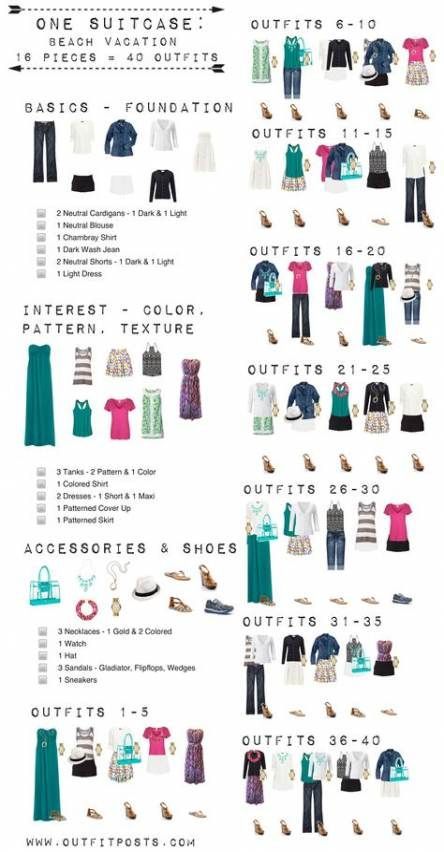 Holiday Outfits Summer Beach Capsule Wardrobe 63 Ideas -   16 holiday Essentials outfits ideas