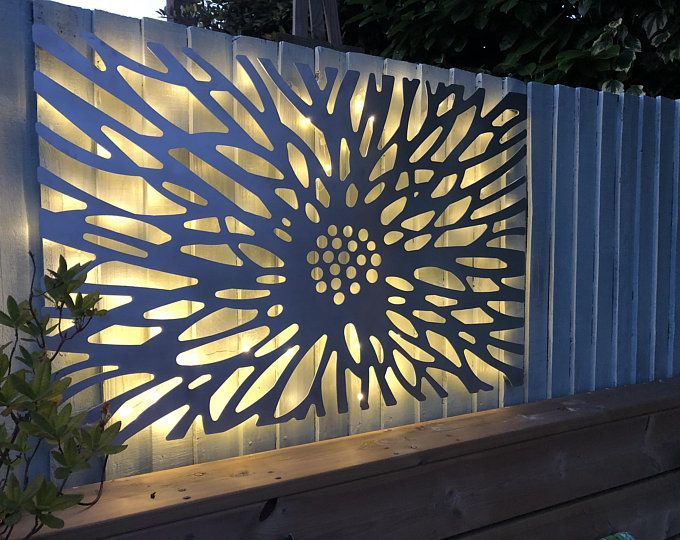 22 garden design Wall art ideas