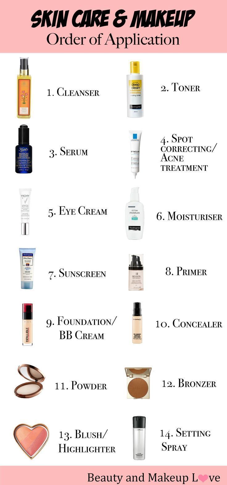 Face Products Order of Application Skin Care Order Correct Makeup Order Right Wa... -   9 skin care Order makeup ideas