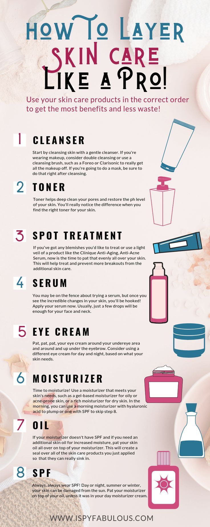 How To Layer Your Skincare Like a Pro! - I Spy Fabulous -   9 skin care Order makeup ideas