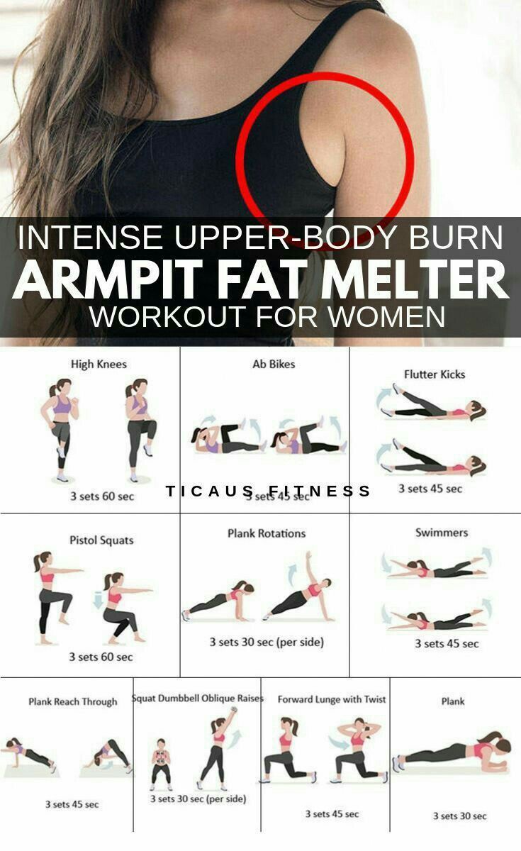 Best Arm Fat Burn Workouy For Women 2020 -   10 fitness Sport simple ideas
