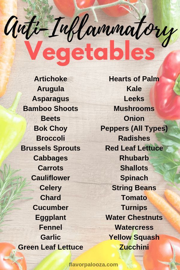 Your Complete Anti-Inflammatory Foods List {Cheat Sheets} -   14 diet Food schedule ideas
