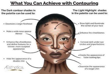 55+ ideas for makeup dark skin tutorial beauty -   15 makeup Highlighter dark skin ideas