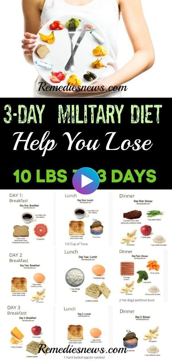 3 Day Military Diet Can Help You to Lose 10 Pounds in Just 3 Days. Eggs are one ... #3daydiet -   6 diet Breakfast 10 pounds ideas