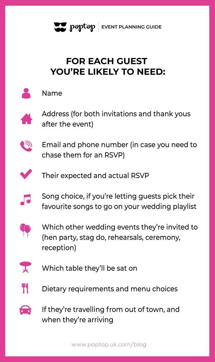 7 Essential Tips for Making Your Wedding Guest List -   13 wedding Planning invitations ideas