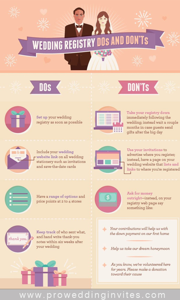 10 Useful Info Graphics to Plan a Perfect Wedding -   13 wedding Planning invitations ideas