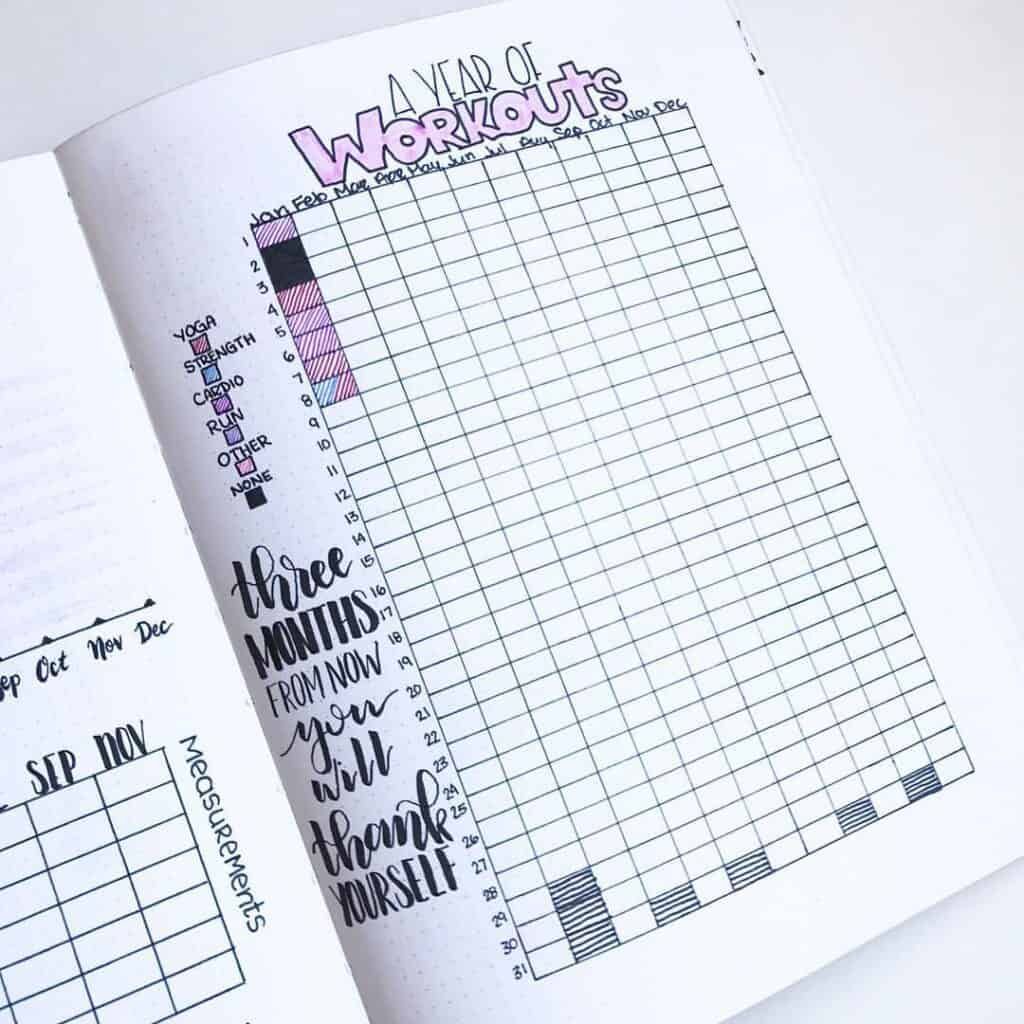 Using my Bullet journal for weight loss: Tracking, Planning and 71+ Examples | My Inner Creative -   17 fitness Journal exercise ideas