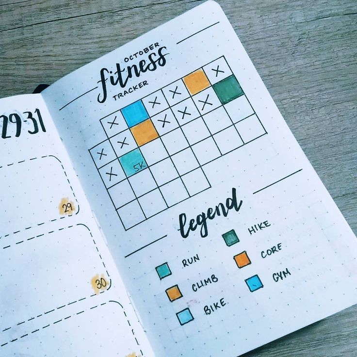 Here is my fitness tracker for this month! I haven't had a regular routine latel – Bull -   17 fitness Journal exercise ideas
