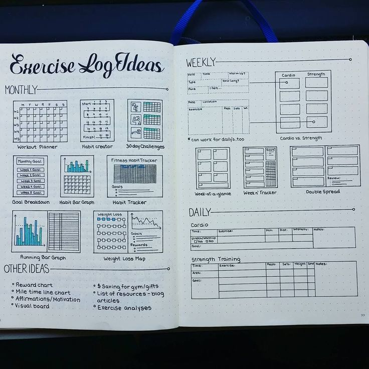Bullet Journal for Weight Loss: 12 Pages for Smashing Fitness Goals -   17 fitness Journal exercise ideas