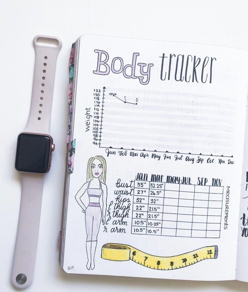 5 Must-Have Health and Fitness Bullet Journal Spreads ? The Petite Planner -   17 fitness Journal exercise ideas
