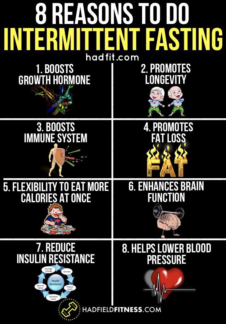 8 REASONS TO DO INTERMITTENT FASTING рџ”Ґрџ§ вќ¤пёЏ -   11 diet 3 Day products ideas