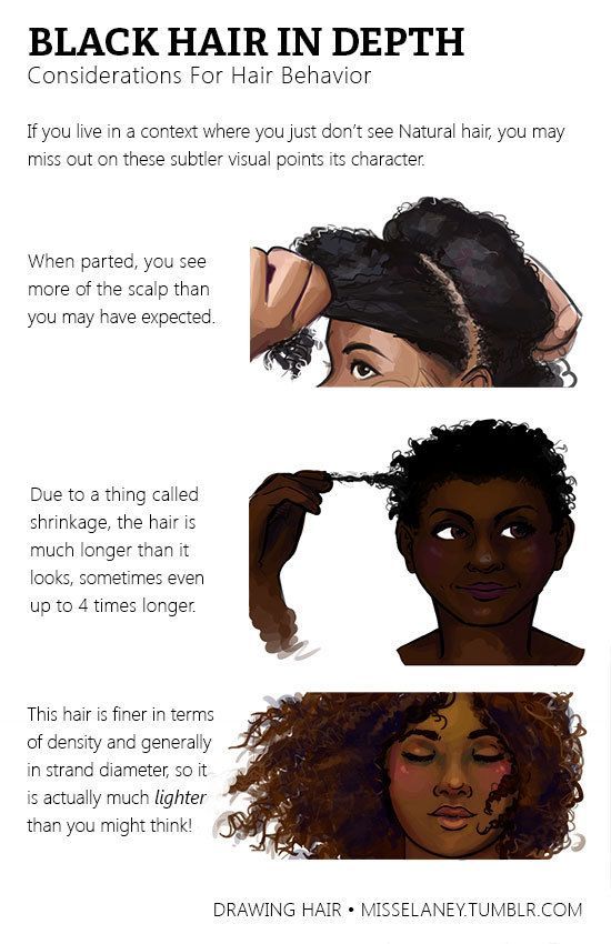 Miss Elaney Draws -   18 black hair Tutorial ideas