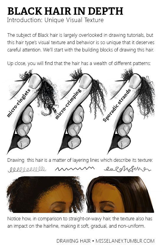 18 black hair Tutorial ideas