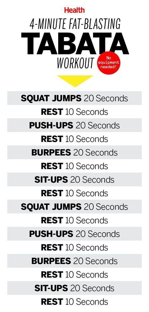 A 4-Minute Tabata Workout for People Who Have No Time -   18 fitness Tips training ideas
