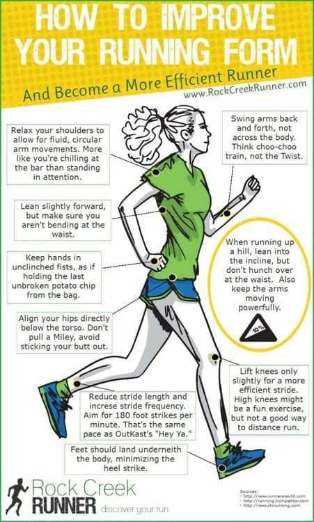 How to Keep Running When you Want to Stop - Train for a 5K.com -   18 fitness Tips training ideas