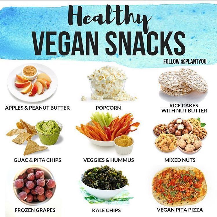 24 Easy Charts To Help You Transition To A Vegan Diet -   19 healthy recipes Snacks on the go ideas