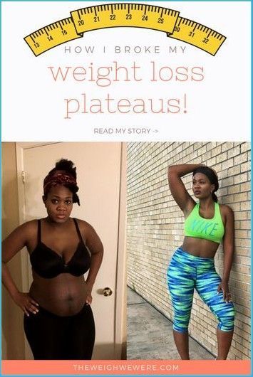 Home | Keto Diet Plan Story -   10 diet Before And After squats ideas