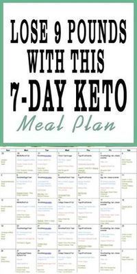 Keto Diet Menu: 7-Day Keto Meal Plan for Beginners -   7 diet Indonesia menu ideas
