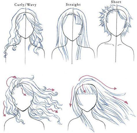 TUTO | How to draw Heads and Hair -   11 hair Drawing wind ideas